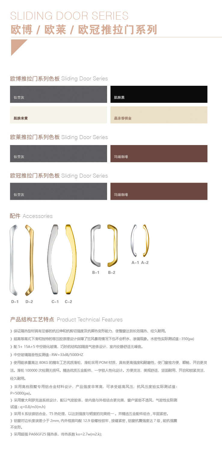 01-欧博欧莱欧冠推拉门.jpg